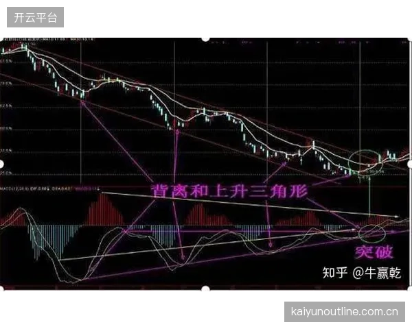 一场灯光秀背离了安全红线：瞬时功率超荷带来的区域跳闸风险，正成为大型场馆的新隐患